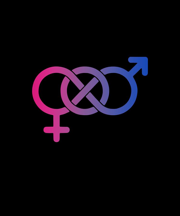 The factors behind bisexuality according to vedic astrology