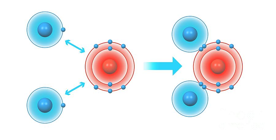 Bond Formation In Water Molecule Photograph by Tim Brown/science Photo Library