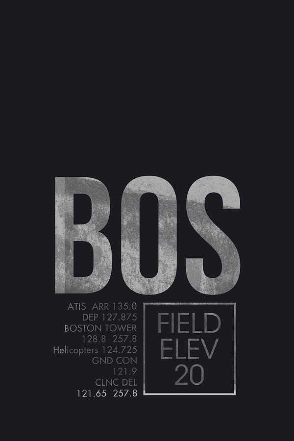 Typography Digital Art - Bos Atc by O8 Left