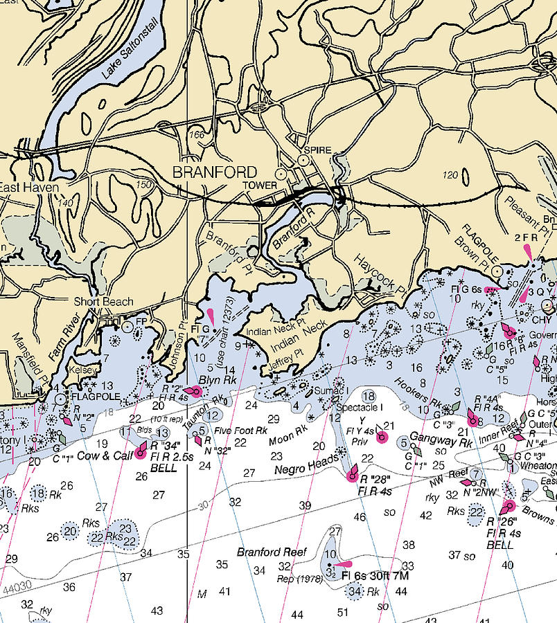 Branfordconnecticut Nautical Chart Mixed Media by Bret Johnstad Fine