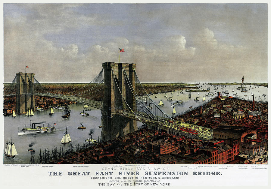 Bridge Mixed Media - Brooklyn Bridge By Currier And Ives 1885 by Vintage Lavoie