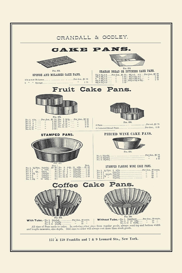 Cake Pans Painting by Unknown