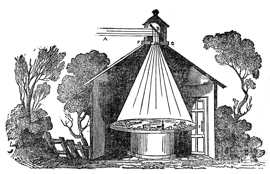 Camera Obscura, C1840. Artist Anon Drawing by Print Collector