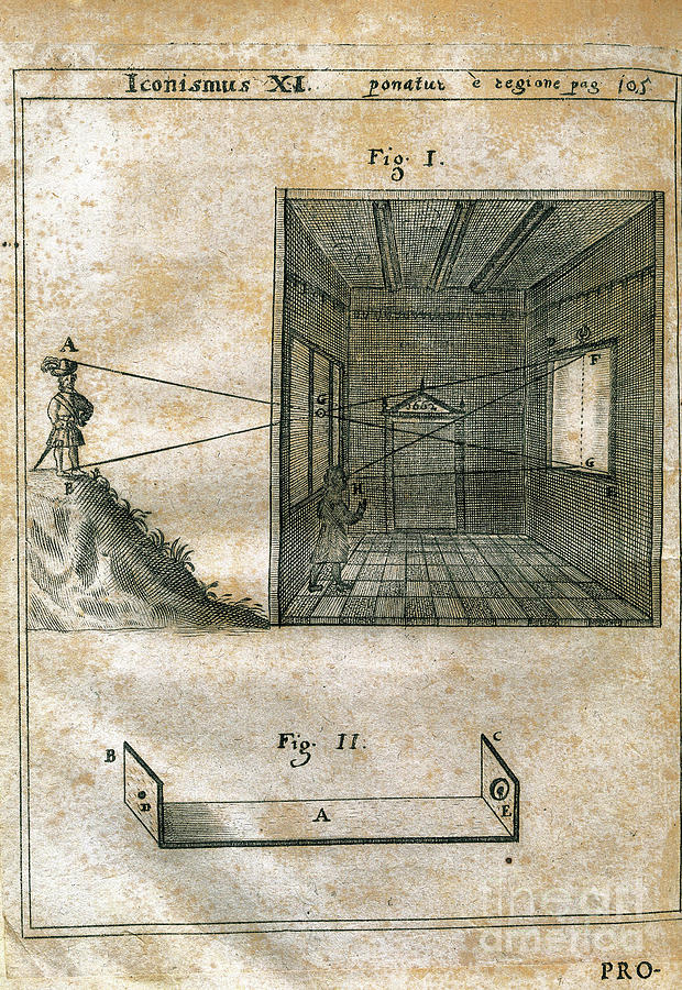 Tool Painting - Camera Oscura. Engraving In “ Magia Naturalis ” by Unknown Artist