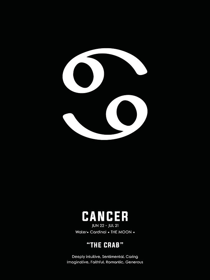 Cancer Poster 2 - Zodiac Signs Print - Zodiac Posters - Cancer Print - Black, White - Cancer Traits Mixed Media by Studio Grafiikka