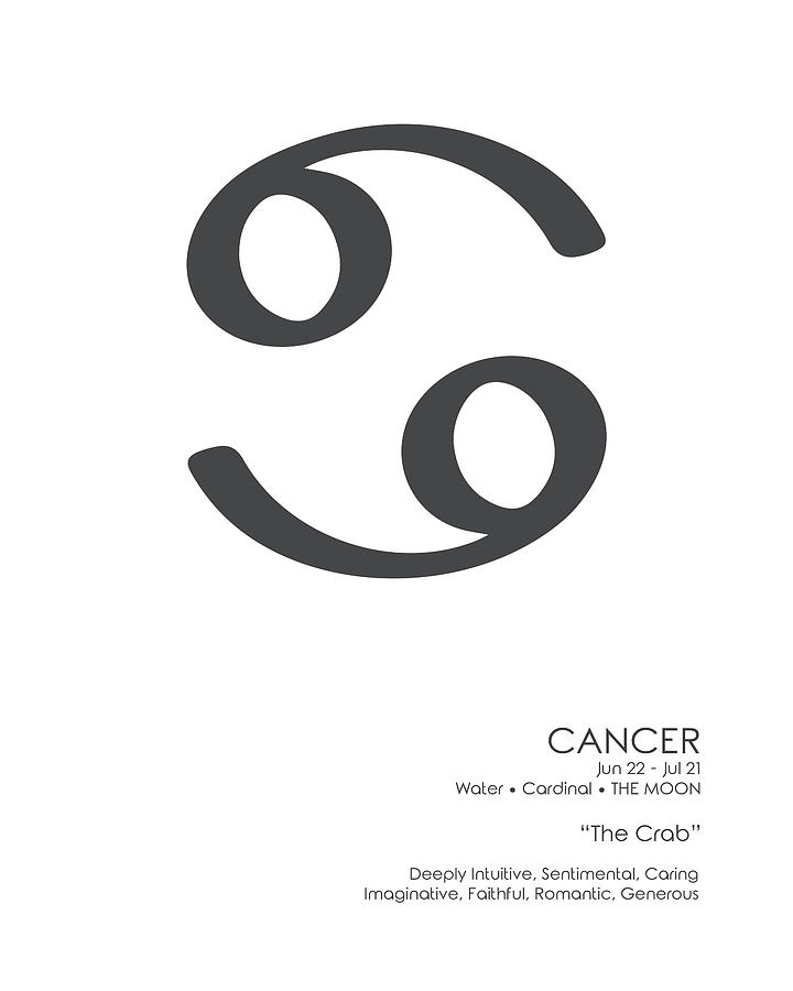 Black And White Mixed Media - Cancer Poster - Zodiac Signs Print - Zodiac Posters - Cancer Print - Black and White - Cancer Traits by Studio Grafiikka