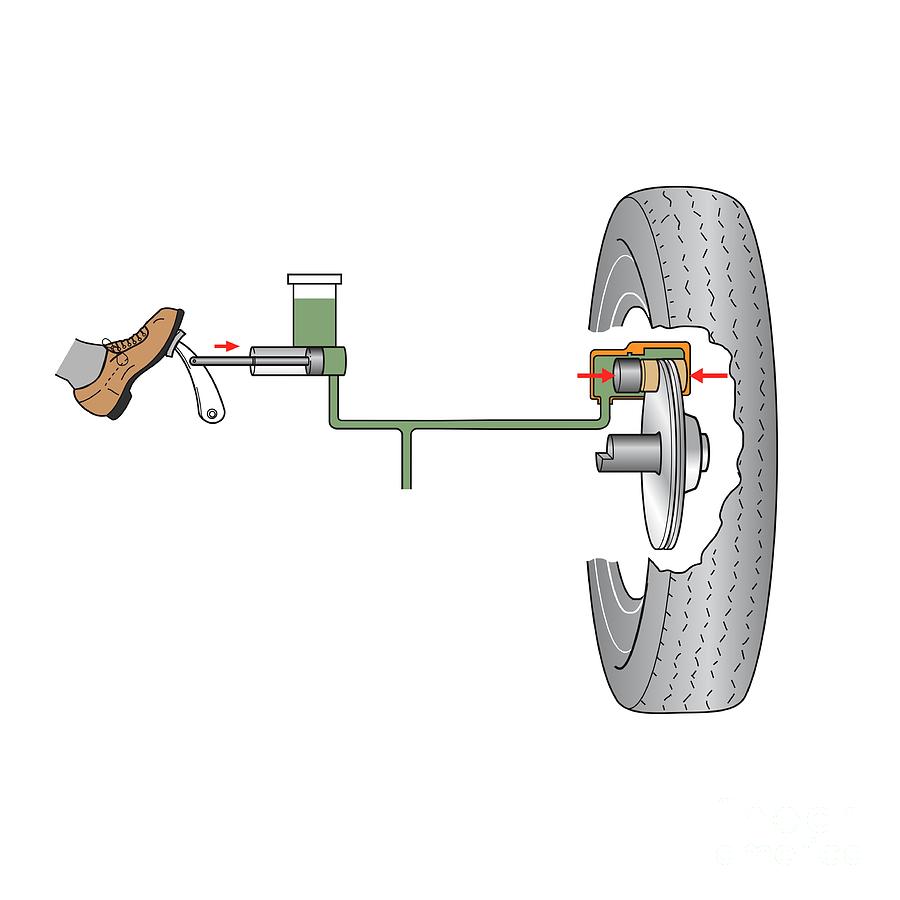 car disc brake system
