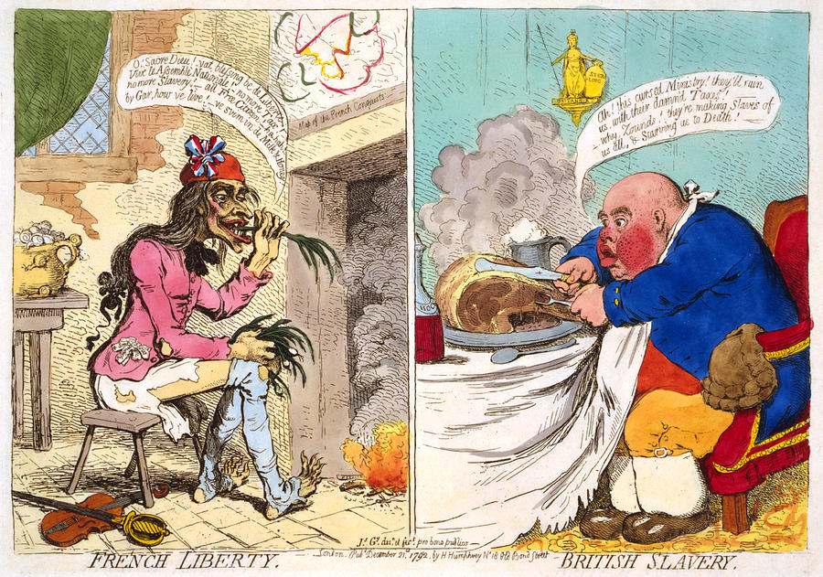 Cartoon - Wealth And Poverty Drawing by James Gillray