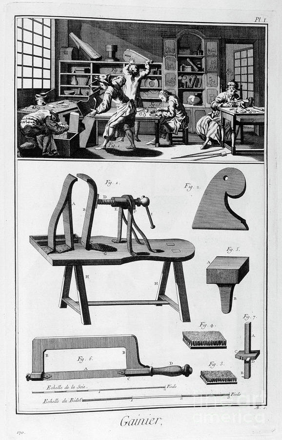 Case-makers, 1751-1777. Artist Denis Drawing by Print Collector