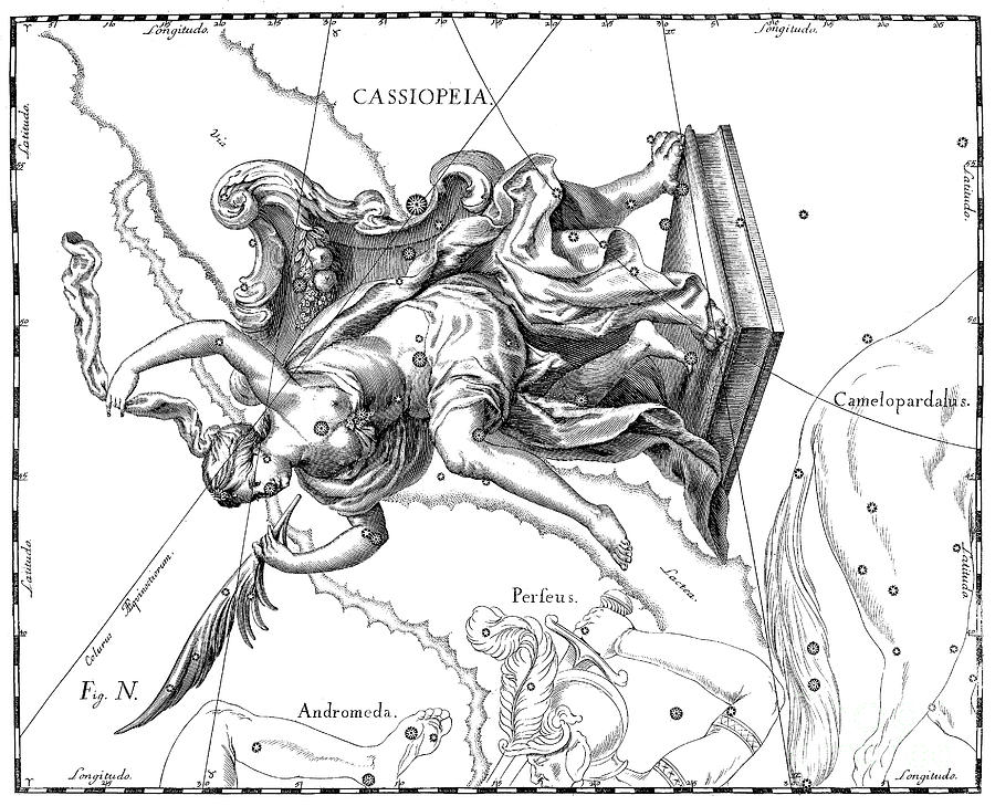 Cassiopeia Drawing by Johann Hevelius.