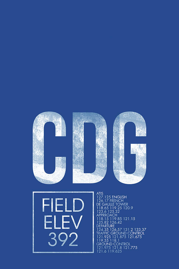 Typography Digital Art - Cdg Atc by O8 Left