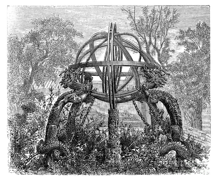 Celestial Sphere In The Old Drawing by Print Collector
