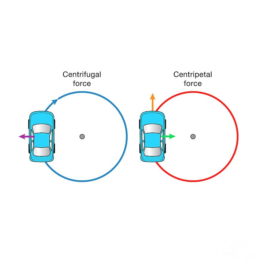 centrifugal-and-centripetal-forces-photograph-by-science-photo-library