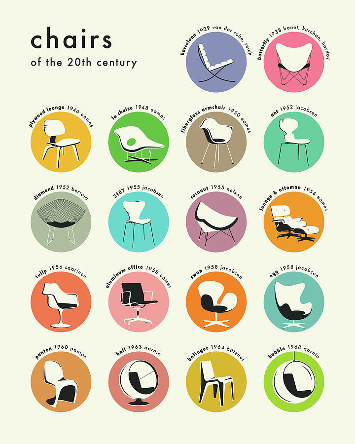CHAIRS OF THE 20th CENTURY Digital Art by Jazzberry Blue
