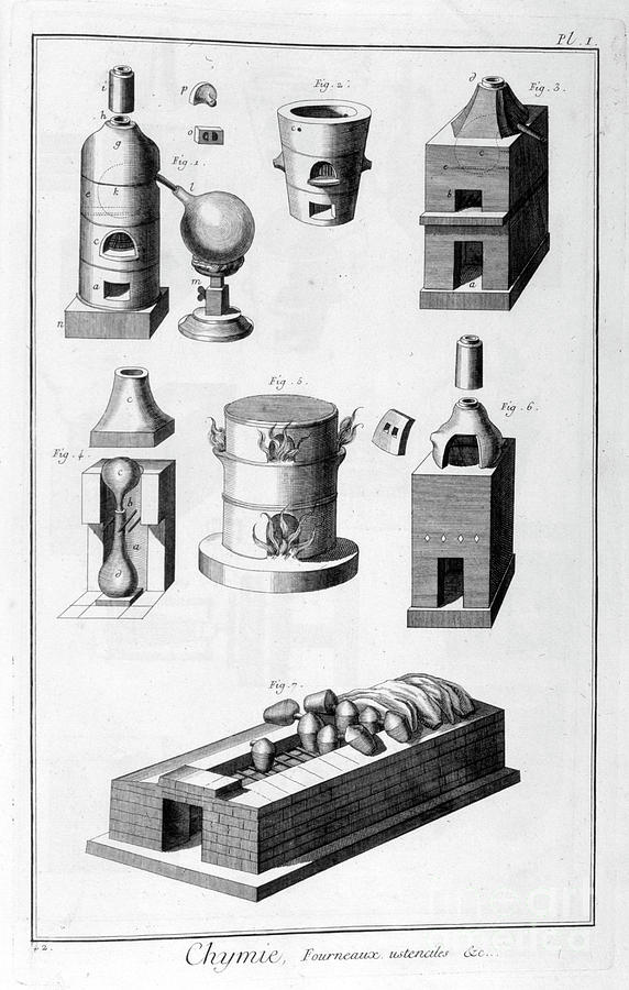 Chemistry, Furnace Utensils, 1751-1777 Drawing by Print Collector
