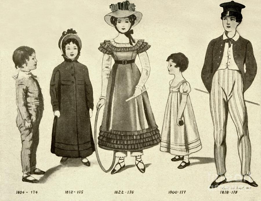 1800s fashion for kids
