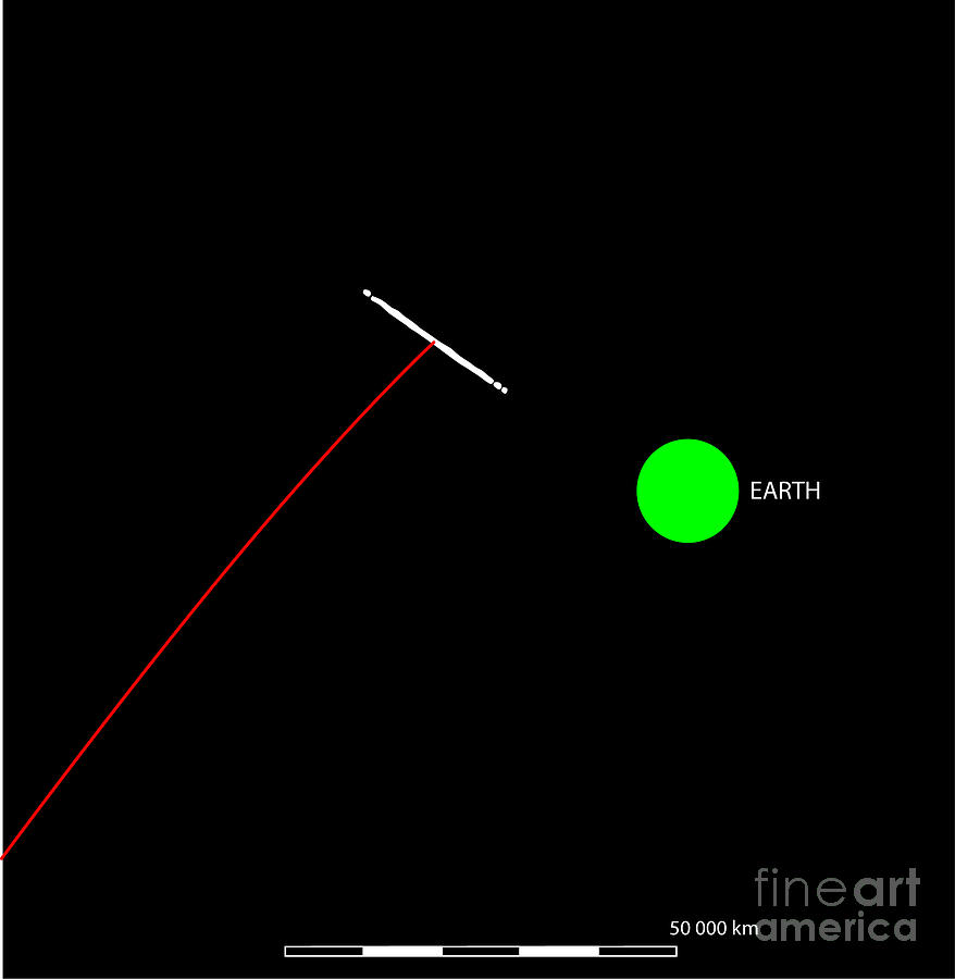 Close Approach Of Asteroid Apophis by Science Photo Library