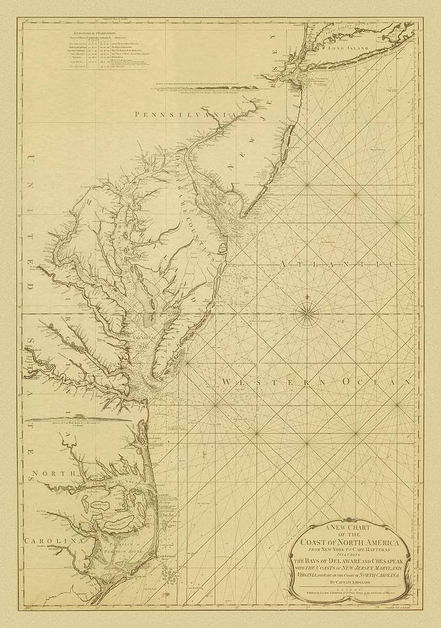 Coastal Chart Of The East Coast Painting by N. Holland - Fine Art America