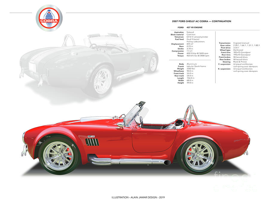Cobra Illustration Drawing by Alain Jamar Cobra Illustration Drawing by Alain Jamar