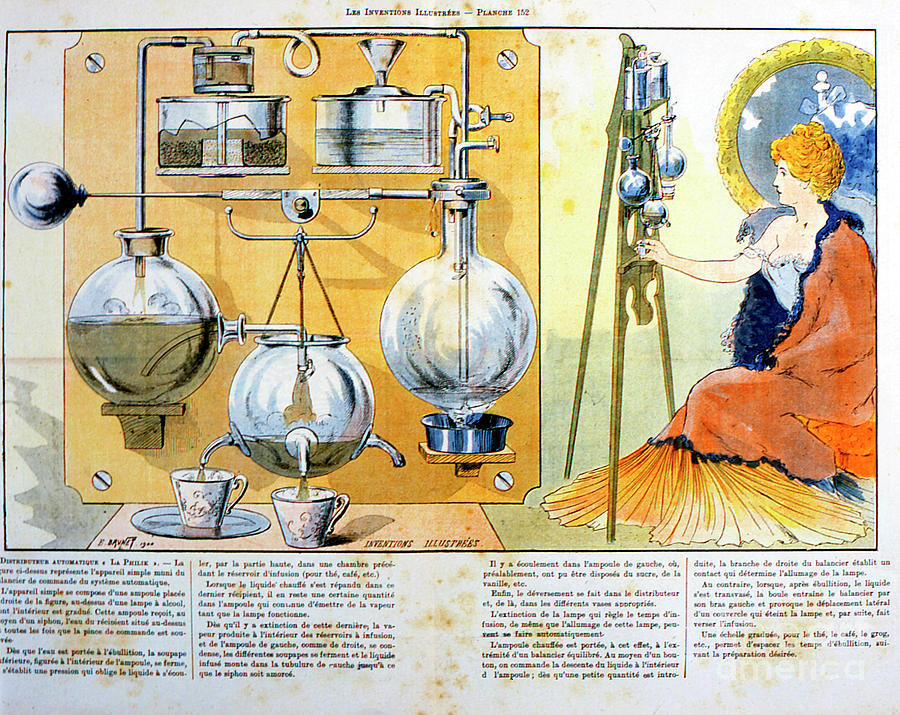 Coffee Or Tea Making Machine Heated Drawing by Print Collector
