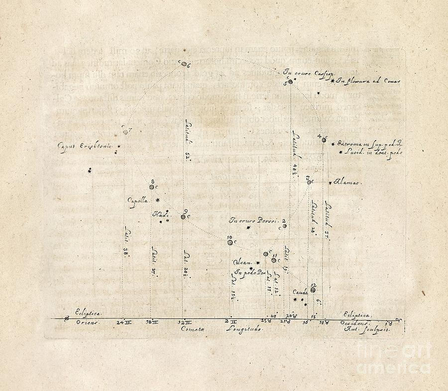 Comet Of 1652 Photograph by Library Of Congress/science Photo Library ...