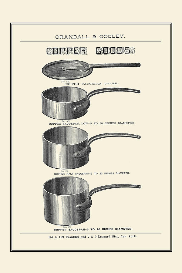 Copper Goods Painting by Unknown