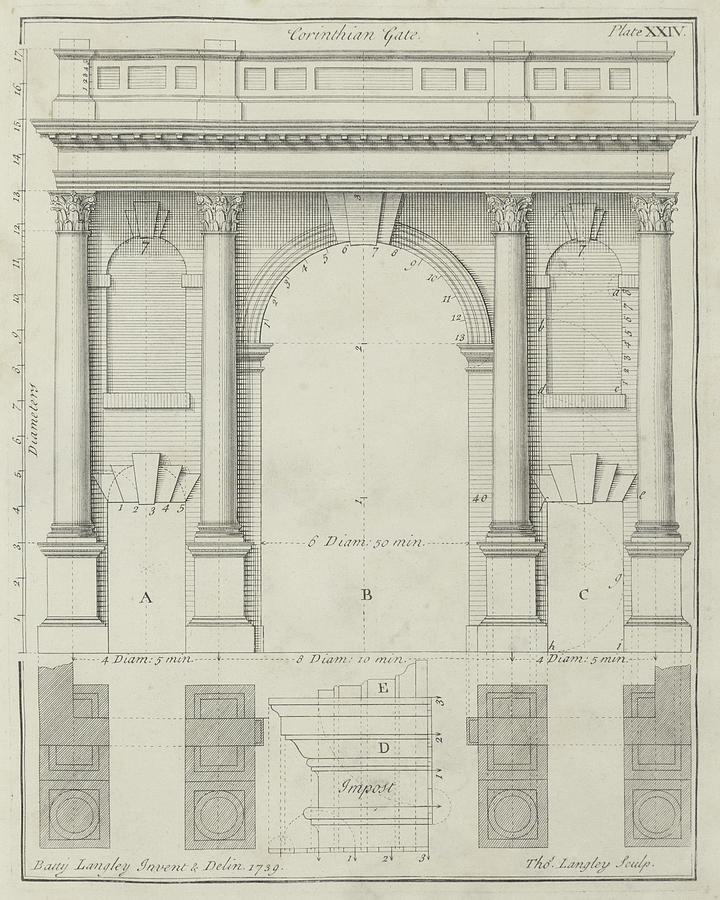 Corinthian Gate Painting by Langley - Fine Art America