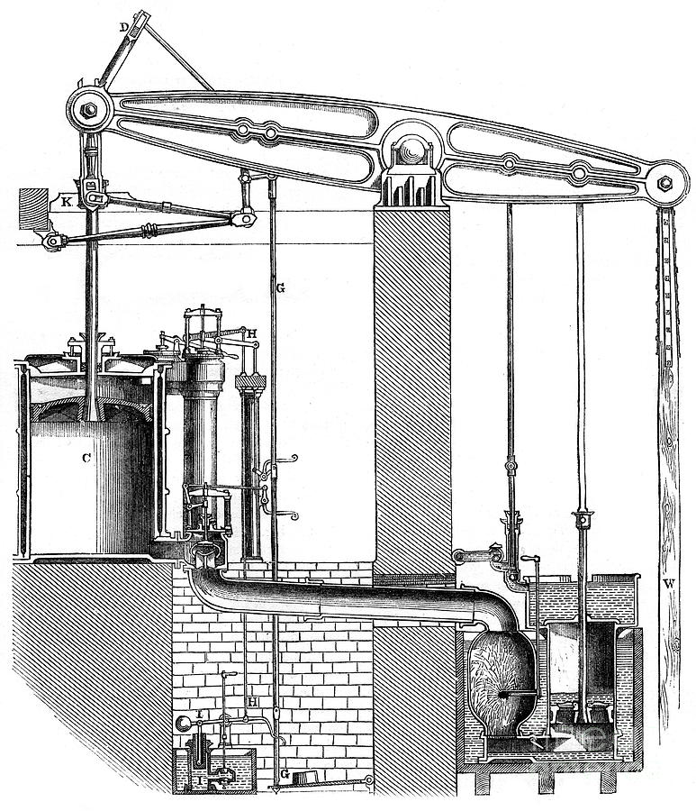 Cornish Or Single Acting Pumping Drawing by Print Collector