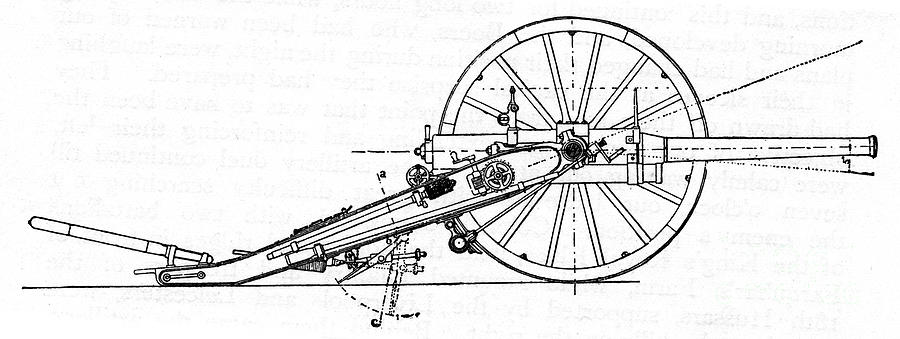 Creusot Quick-firing Field Gun, Boer Drawing by Print Collector