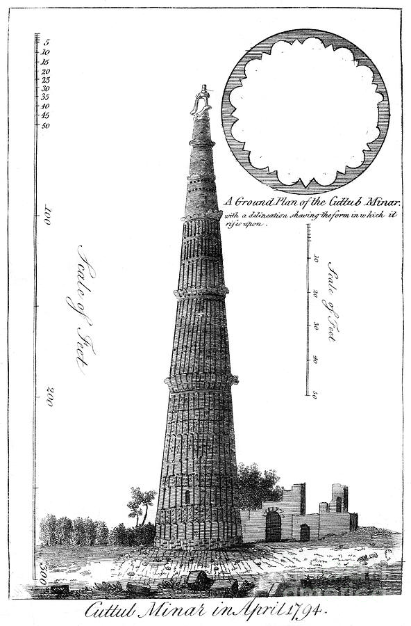 Qutub Minar - Free monuments icons-saigonsouth.com.vn