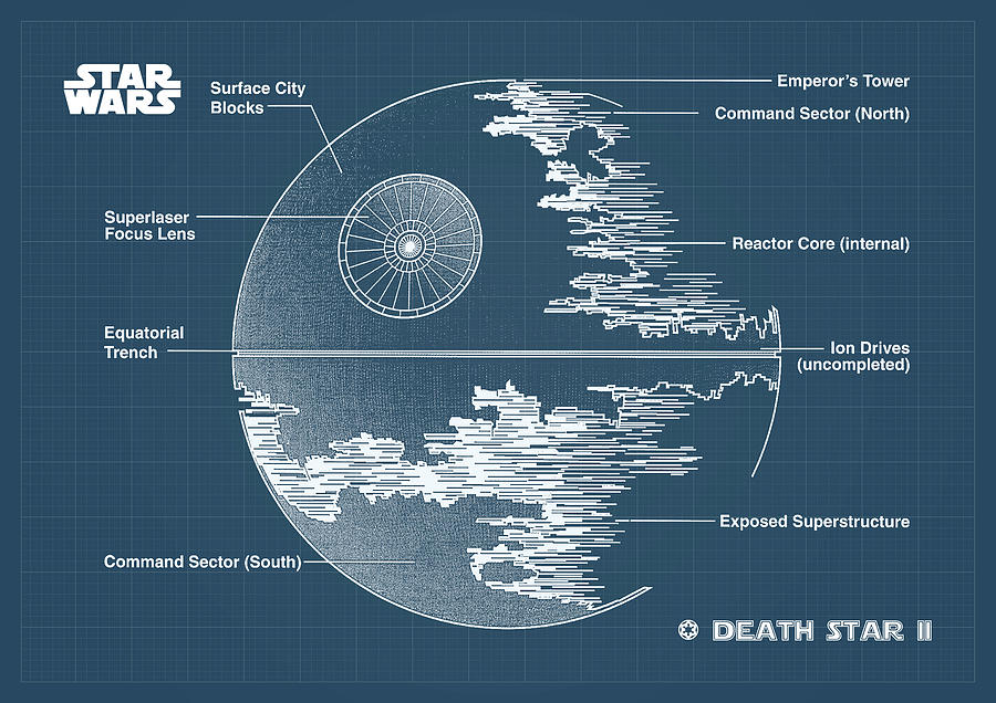 Star Wars Digital Art - DEATH STAR II blueprint by Dennson Creative