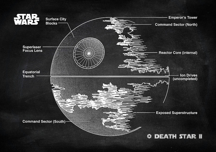 Star Wars Digital Art - DEATH STAR II chalkboard by Dennson Creative
