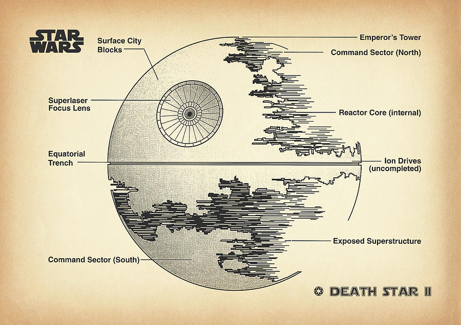 Star Wars Digital Art - DEATH STAR II vintage by Dennson Creative
