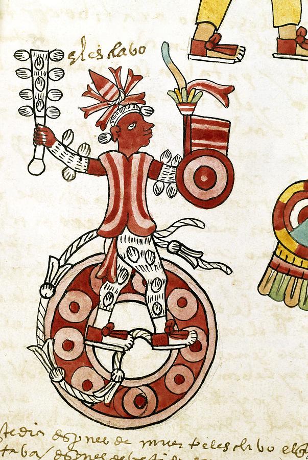 Detail from a page of the Tudela Codex. Written by Aztecs with annotations in Castilian. 1553. Drawing by Album