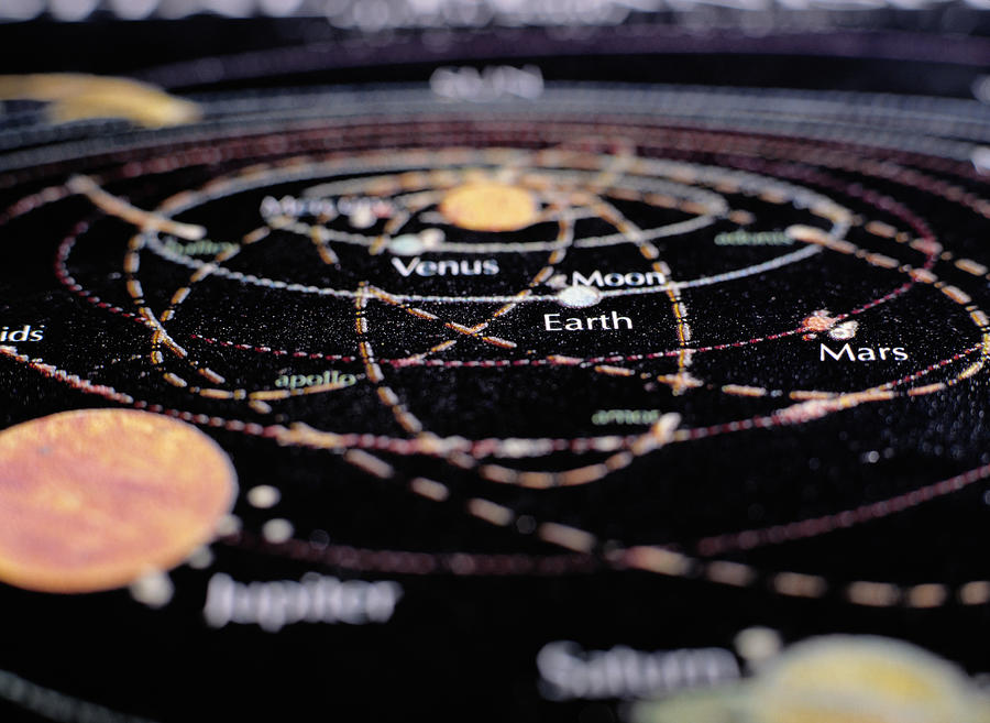 Detail Of A Map Of The Planets Photograph by Ryan Mcvay