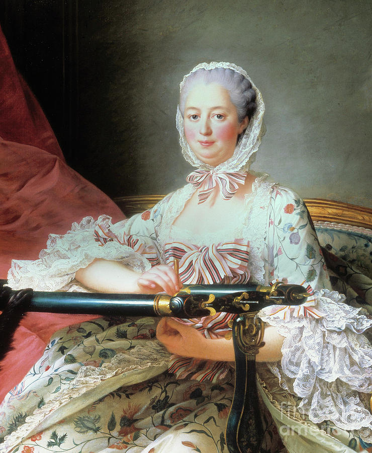 Detail Of Portrait Of Jeanne Antoinette Poisson Marquise Of Pompadour Dit Madame De Pompadour Painting By Francois Hubert Drouais