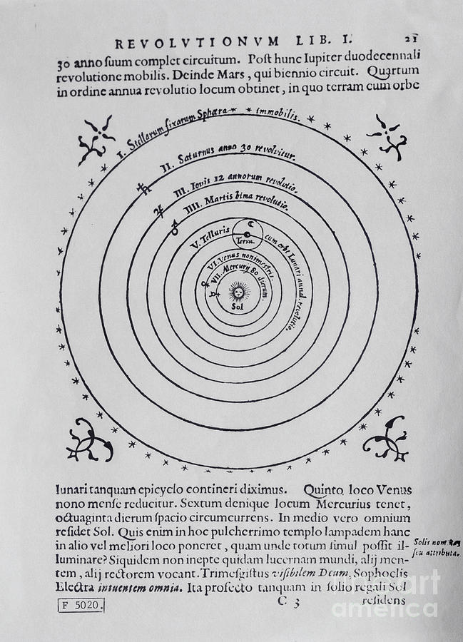 Diagram Depicting Copernican Universe Photograph by Bettmann