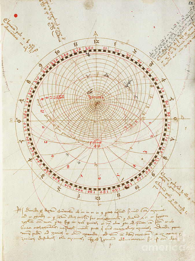 Diagram Of An Astrolabe Photograph by Alvin/science Photo Library ...