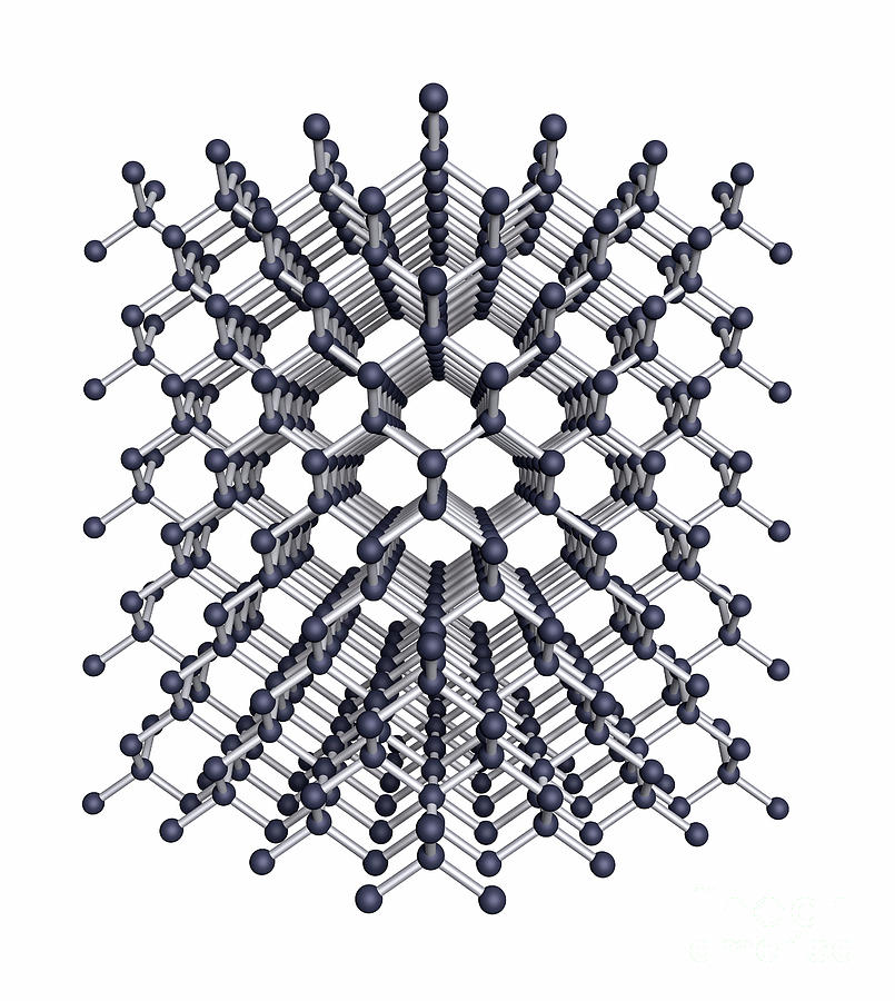 Diamond Crystal Structure And Hexagonal Symmetry by Greg Williams/science  Photo Library
