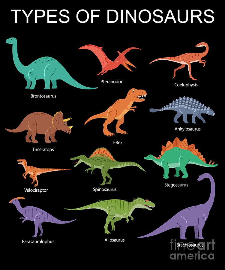 all breeds of dinosaurs