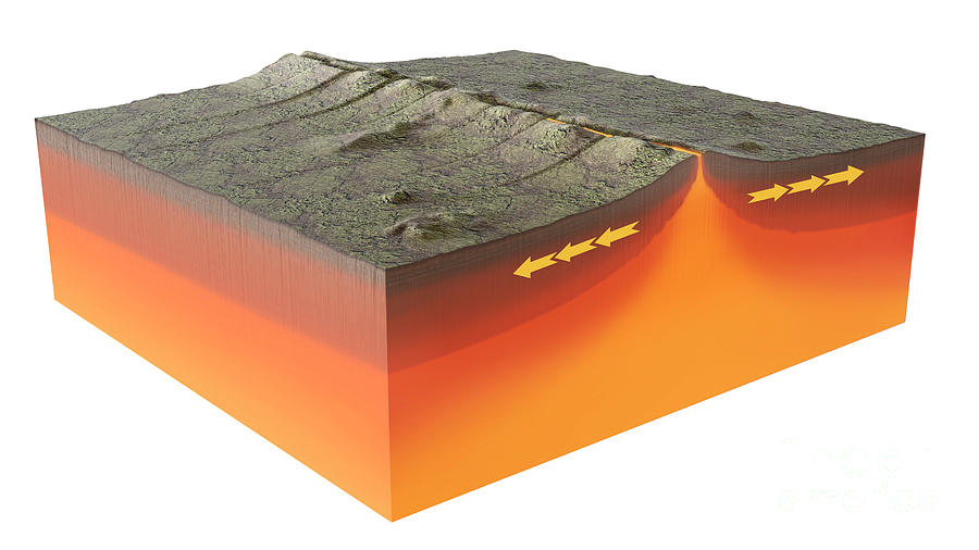 Divergent Tectonic Plate Boundary Photograph by Mark Garlick/science