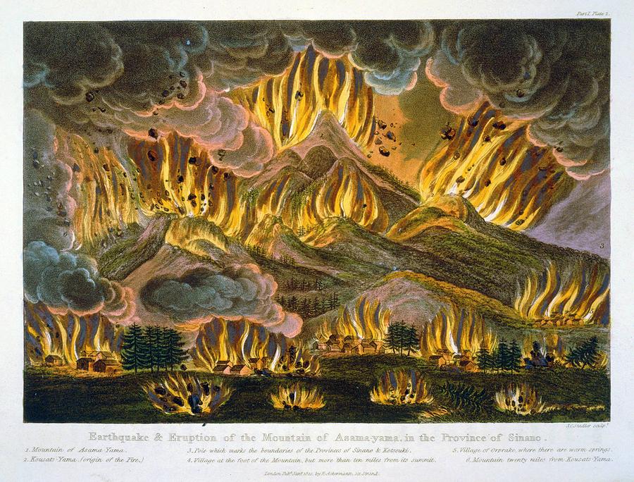 Earthquake and eruption of the mountain of Asama-yama in Sinano. Japan, August 1783, by Issac Tit... Painting by Album