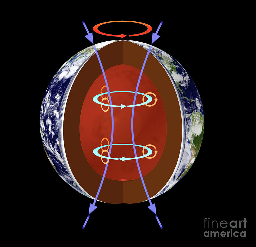 Earths Magnetic Field Photograph by Tim Brown/science Photo Library