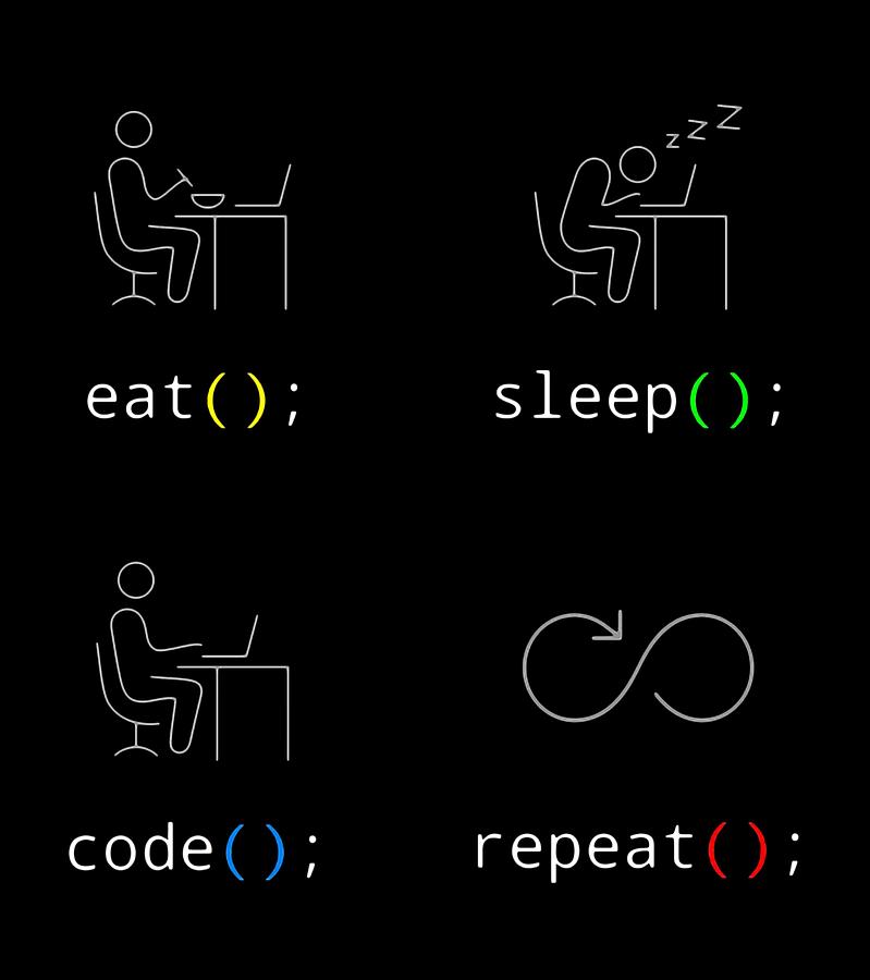 Eat Sleep Code Repeat Digital Art by Raymond Sandos | Pixels