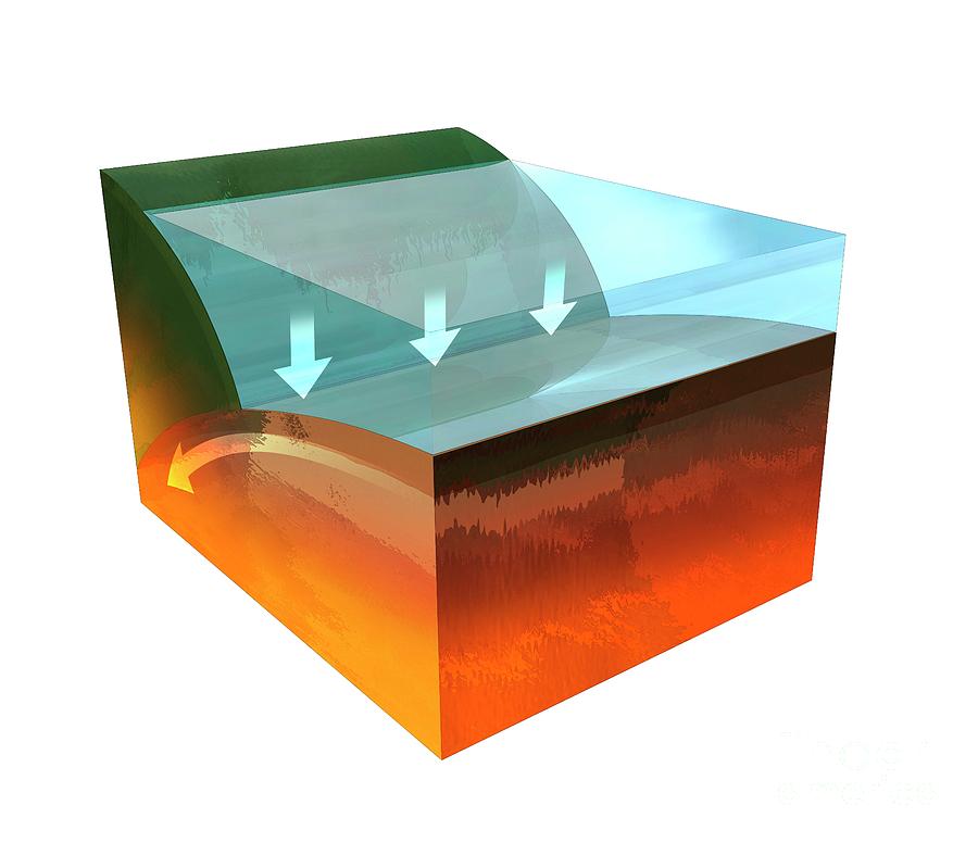 Effect Of Sea Level On Tectonic Plates Photograph by Science Photo Library Effect Of Sea Level On Tectonic Plates Photograph by Science Photo Library