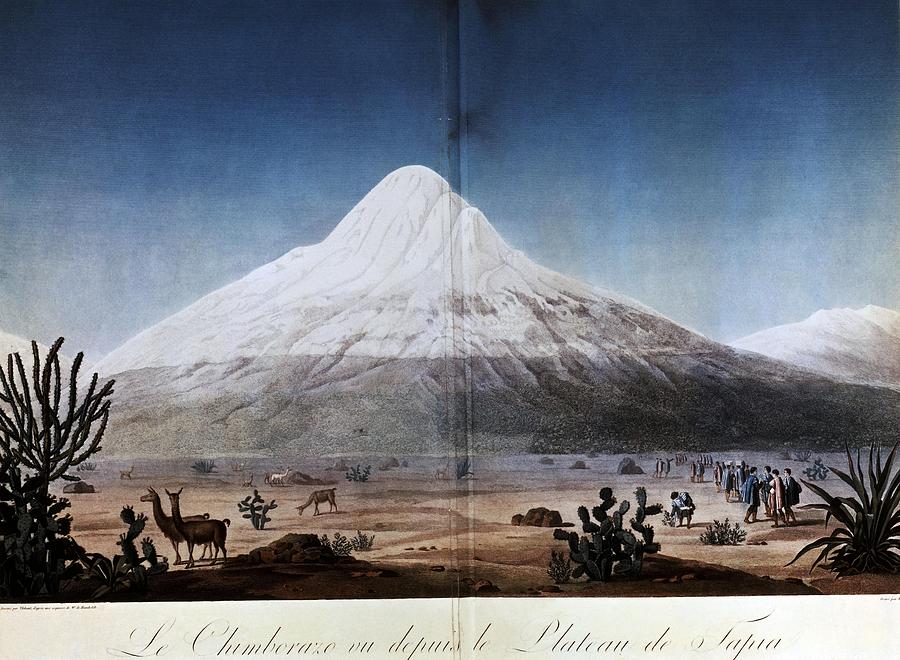 El Monte Chimborazo De Los Andes - Grabado A Partir De Un Dibujo De Humboldt - Siglo Xix. Drawing by Thibaut -19th cent -