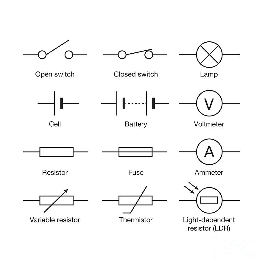 Electrical Component Symbols Photograph by Science Photo Library