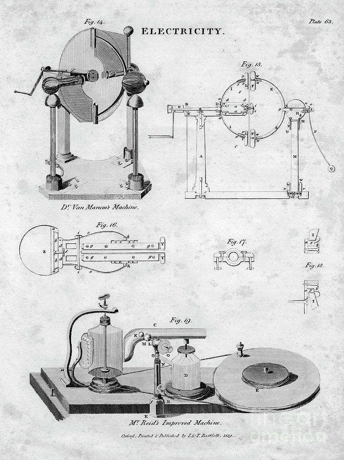 Electrostatic Machines, 1819 Drawing by Print Collector