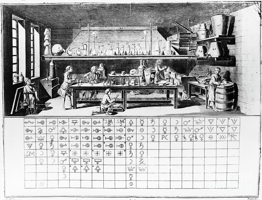 Engraving Laboratory &table Of Elements Photograph by Bettmann