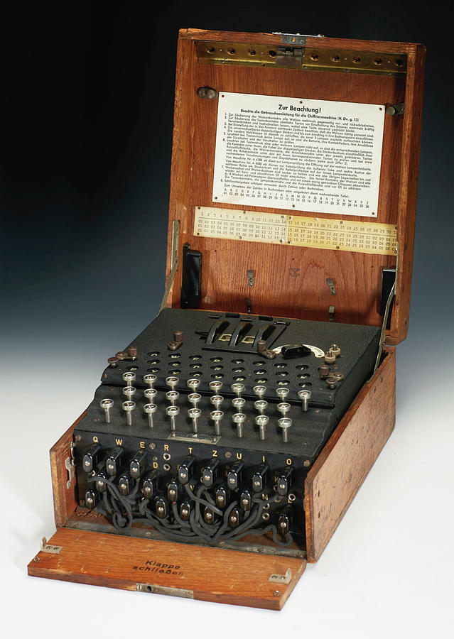Enigma Machine WWII Encryption Device Custom Printed Photograph Drawing ...
